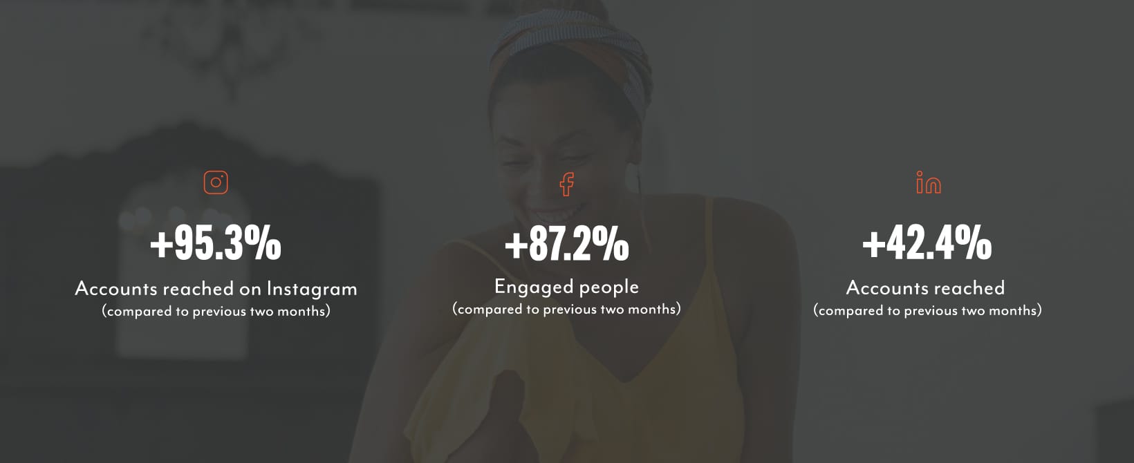 05-JH-Social-Stats_SP_30.09.22