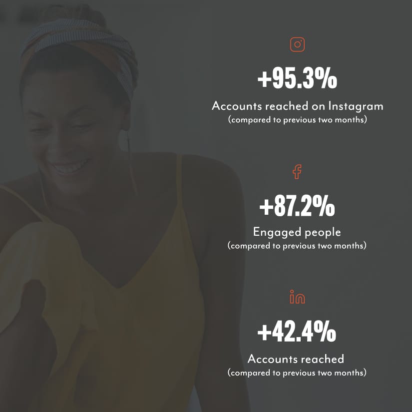 JH-Social-stats_LV_30.09.22