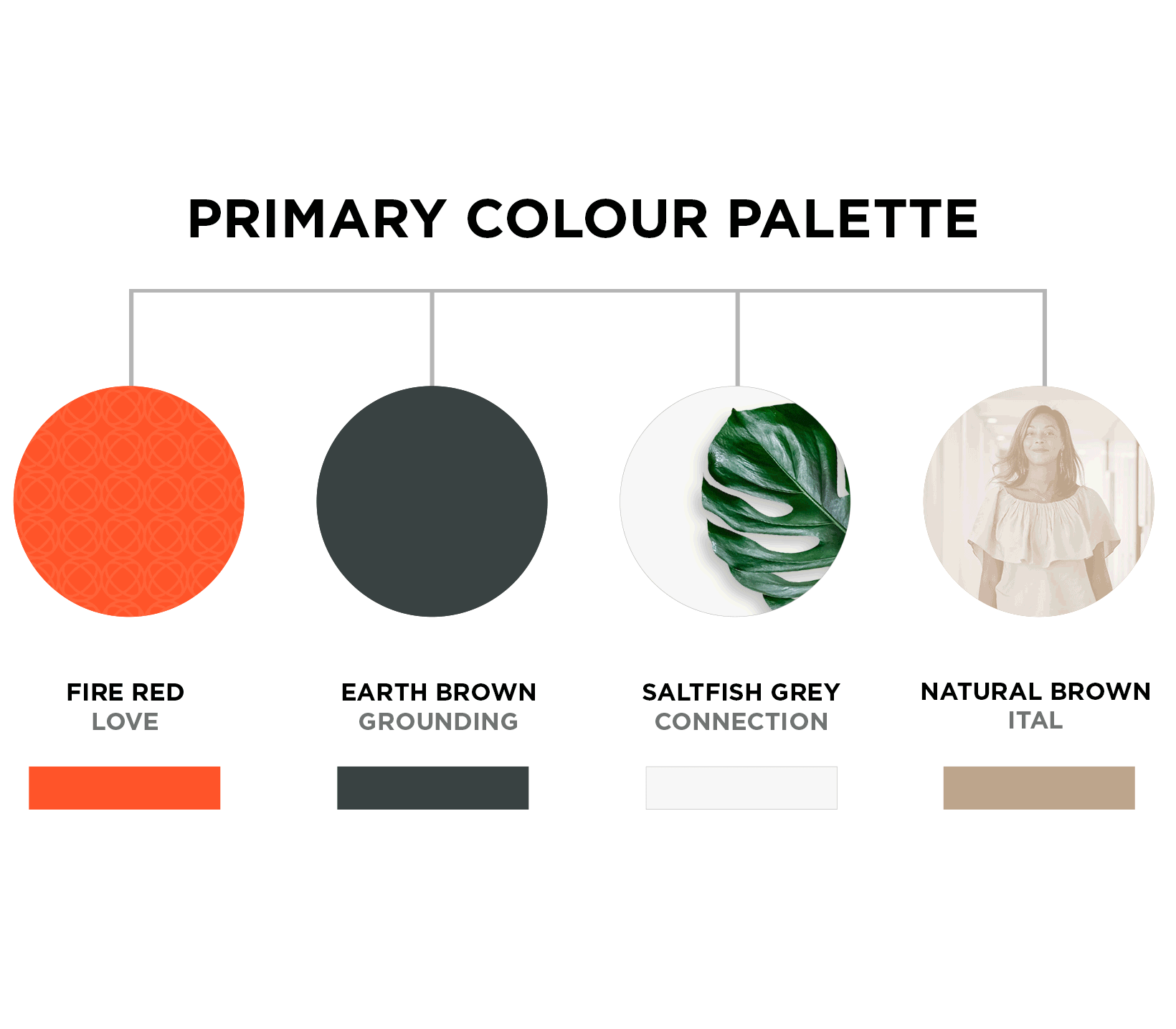 Jessica Huie Personal Brand Colour Palette